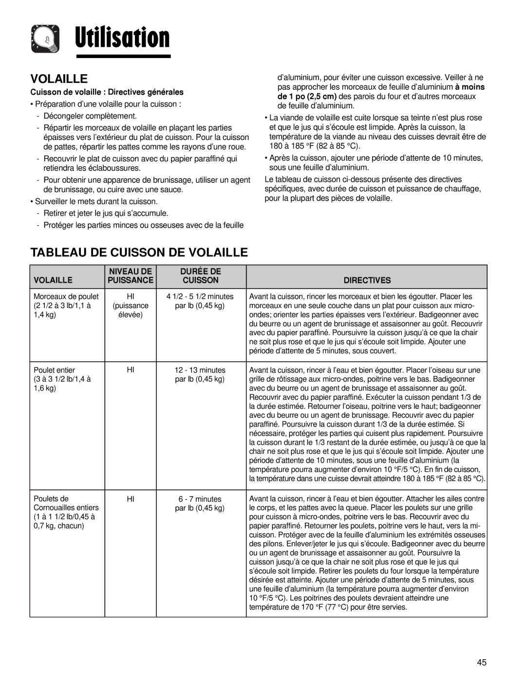 Maytag AMV5164AA Tableau DE Cuisson DE Volaille, Cuisson de volaille Directives générales, Niveau DE Durée DE Volaille 