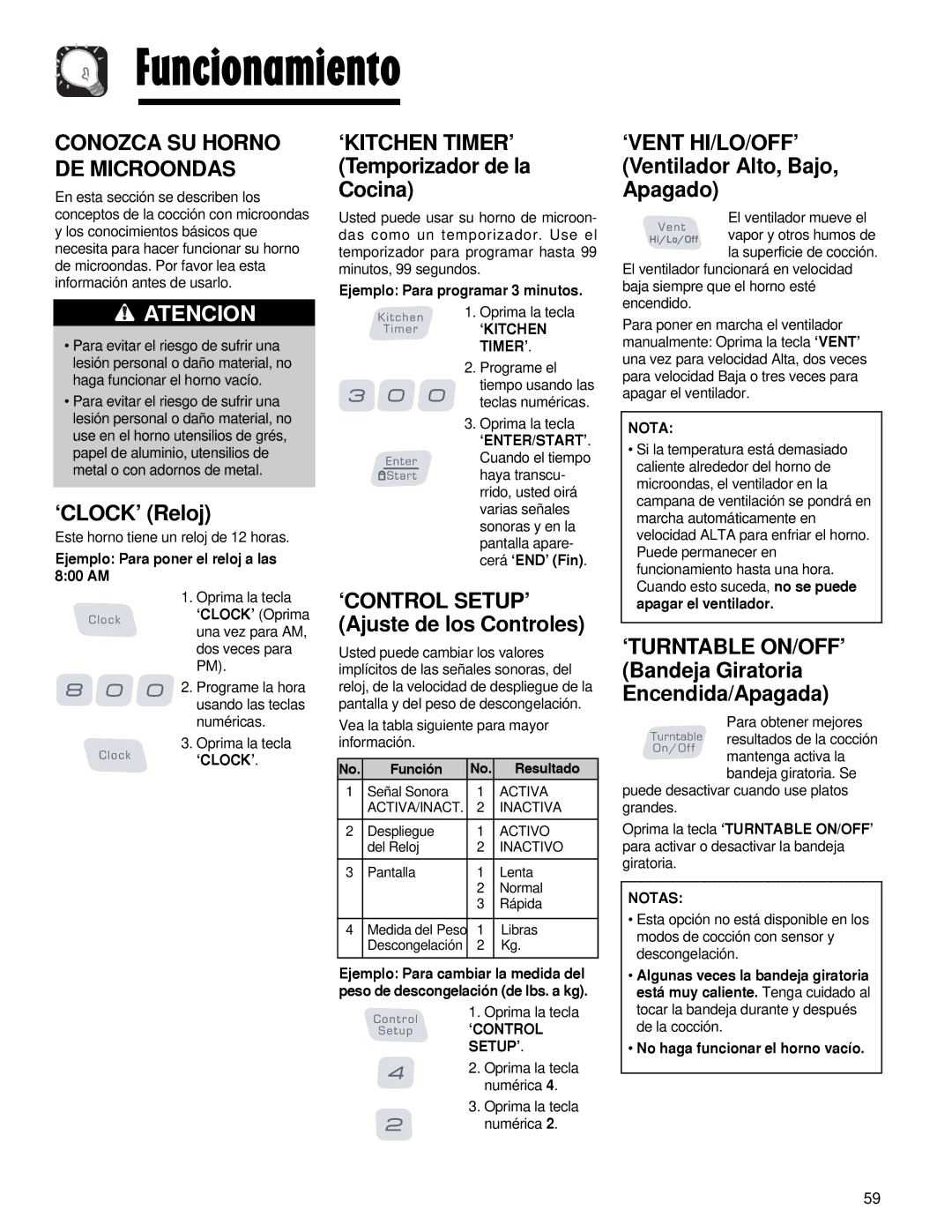 Maytag AMV5164AA, AMV5164AC important safety instructions Funcionamiento, ‘Vent Hi/Lo/Off’, ‘Turntable On/Off’ 