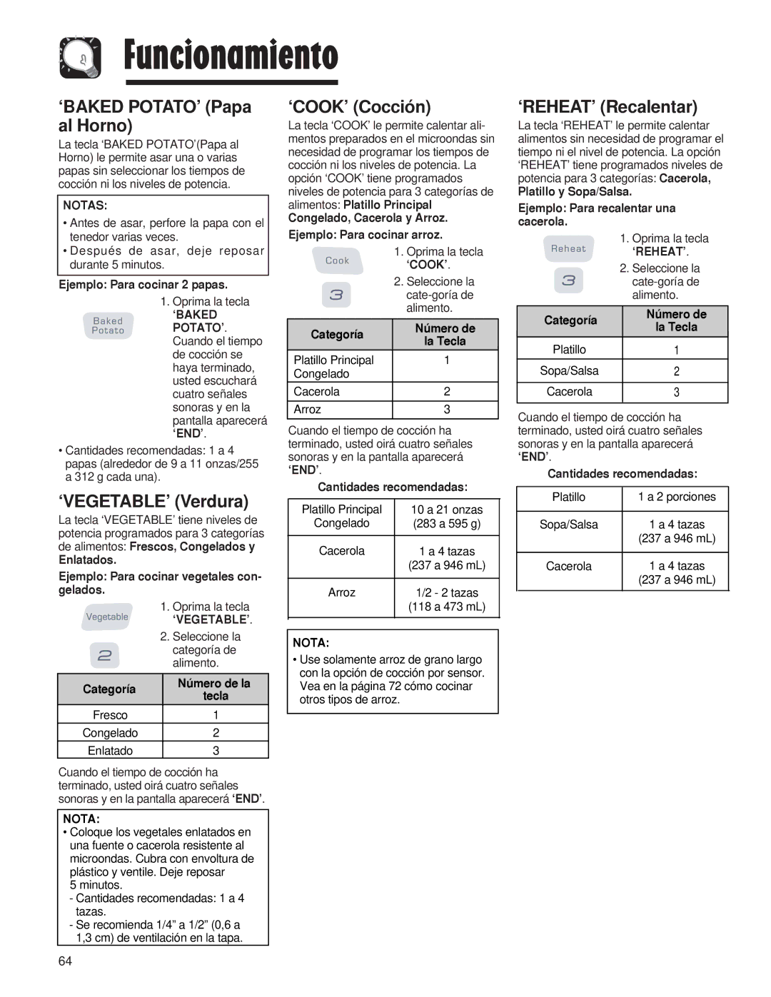 Maytag AMV5164AC, AMV5164AA ‘BAKED POTATO’ Papa al Horno, ‘COOK’ Cocción, ‘REHEAT’ Recalentar, ‘VEGETABLE’ Verdura 
