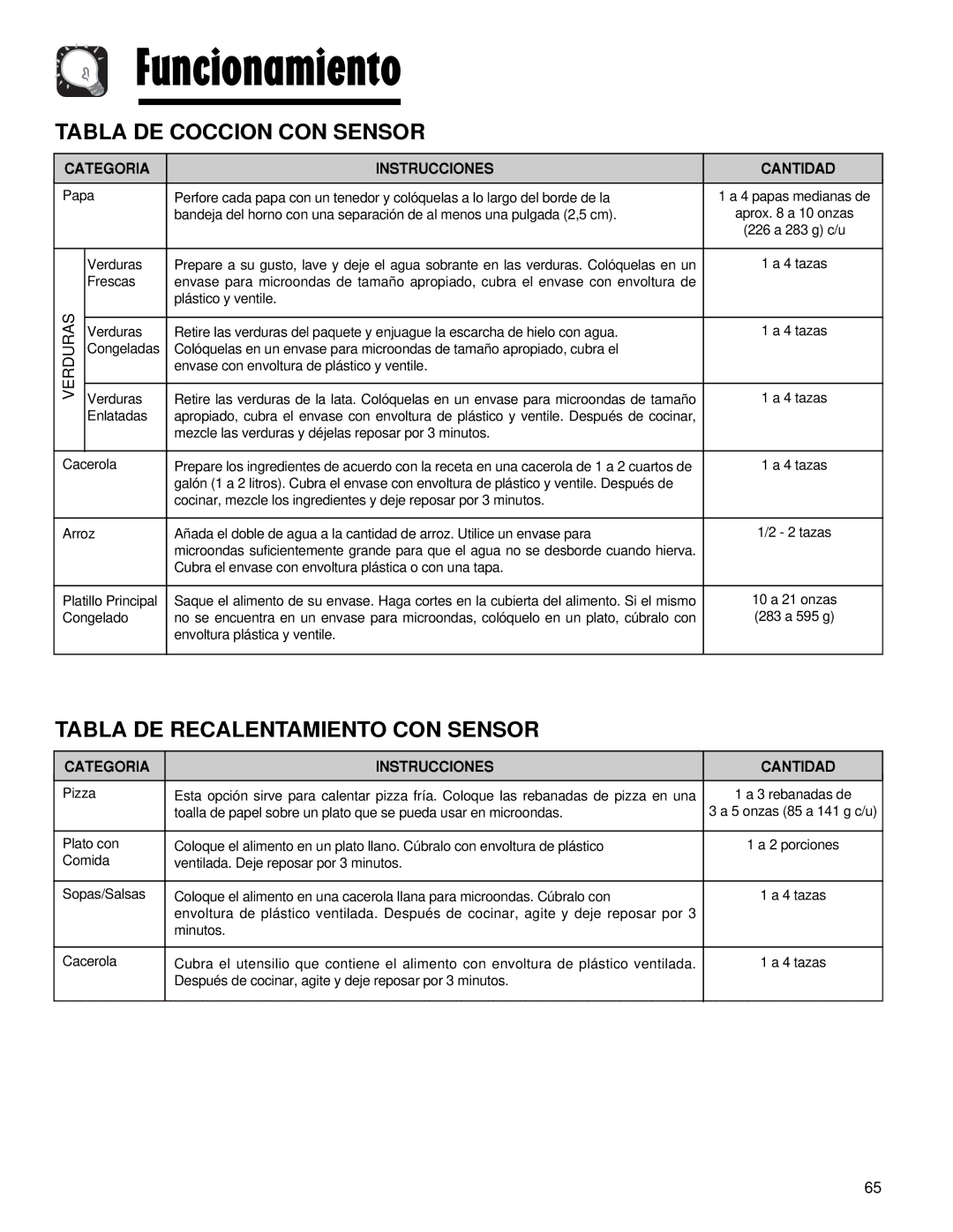 Maytag AMV5164AA Tabla DE Coccion CON Sensor, Tabla DE Recalentamiento CON Sensor, Categoria Instrucciones Cantidad 