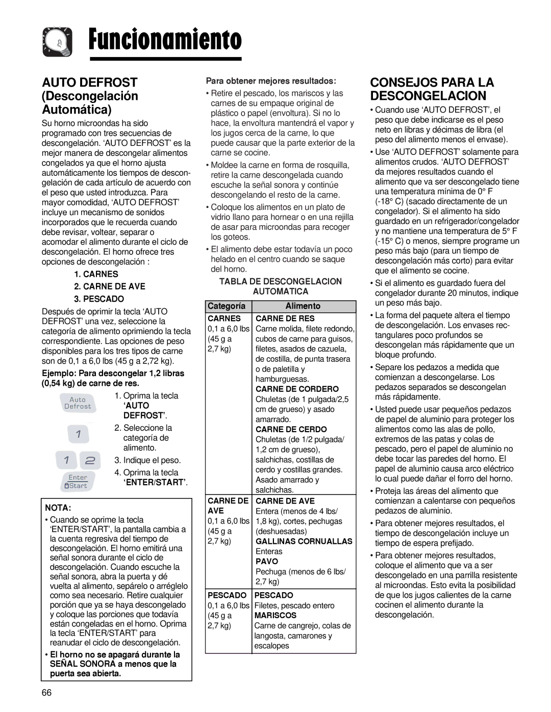 Maytag AMV5164AC, AMV5164AA Consejos Para LA Descongelacion, Carnes Carne DE AVE Pescado, ‘Auto Defrost’ 