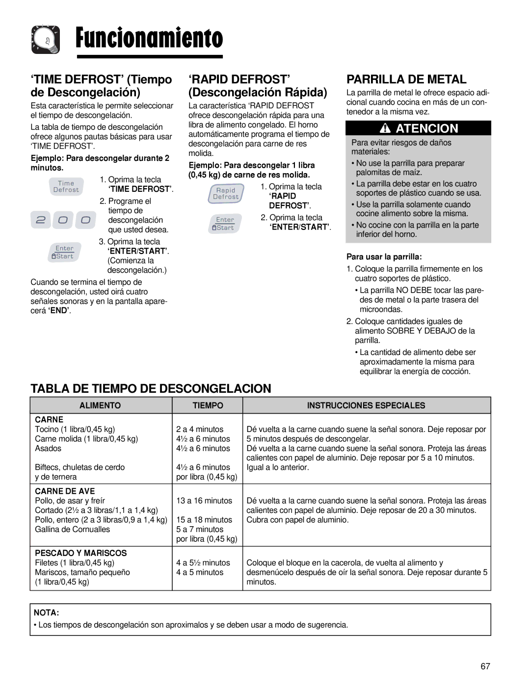Maytag AMV5164AA, AMV5164AC important safety instructions Parrilla DE Metal, Tabla DE Tiempo DE Descongelacion 