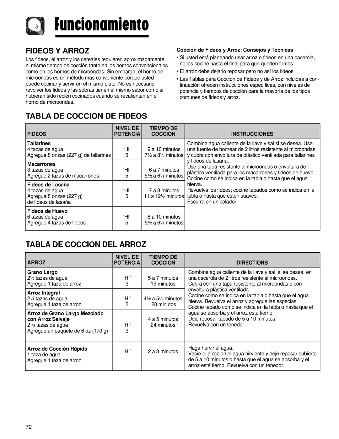 Maytag AMV5164AC Fideos Y Arroz, Tabla DE Coccion DE Fideos, Tabla DE Coccion DEL Arroz, Fideos Nivel DE Tiempo DE 