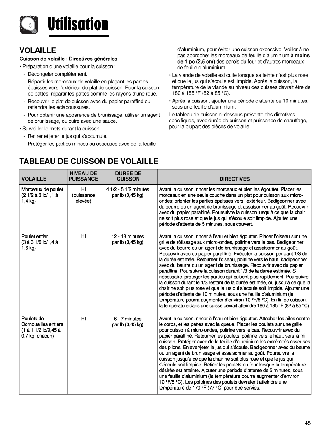 Maytag AMV5164AA, AMV5164AC important safety instructions Tableau De Cuisson De Volaille, Utilisation 