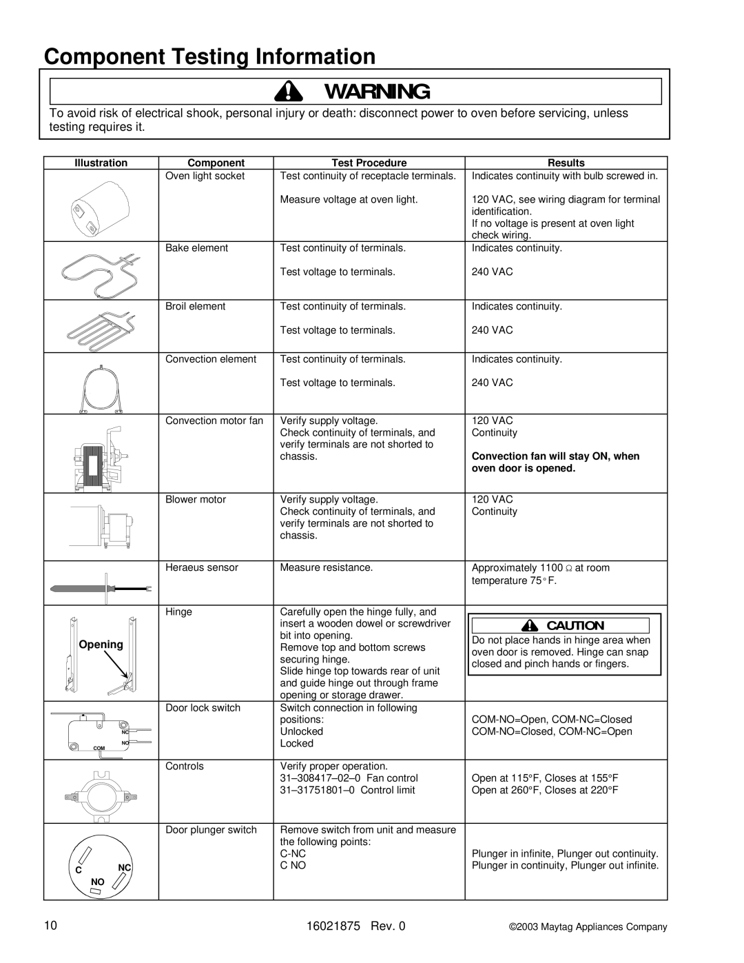 Maytag AOES3030, AOCS3040 manual Component Testing Information, Illustration Component Test Procedure Results 