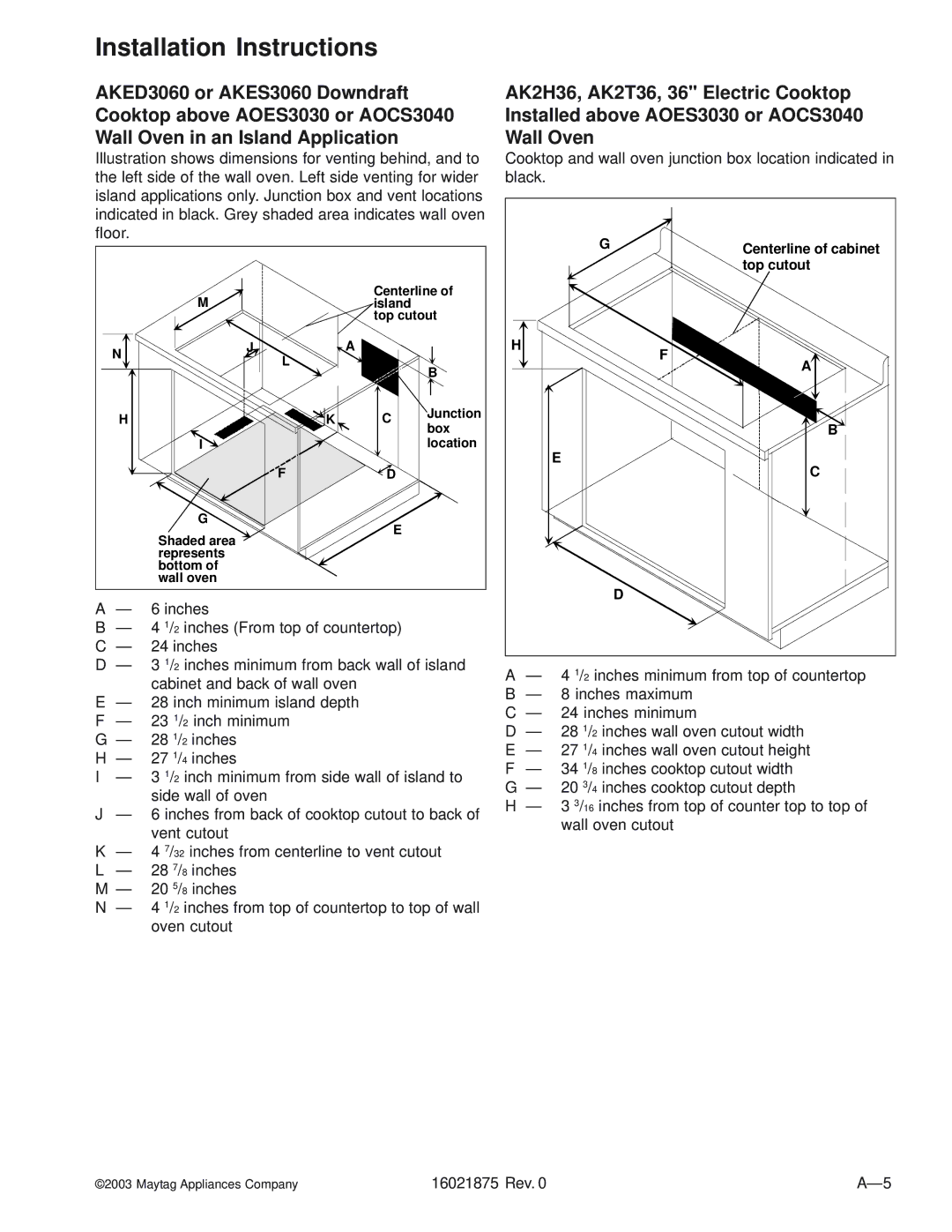 Maytag AOCS3040, AOES3030 manual Centerline of cabinet 