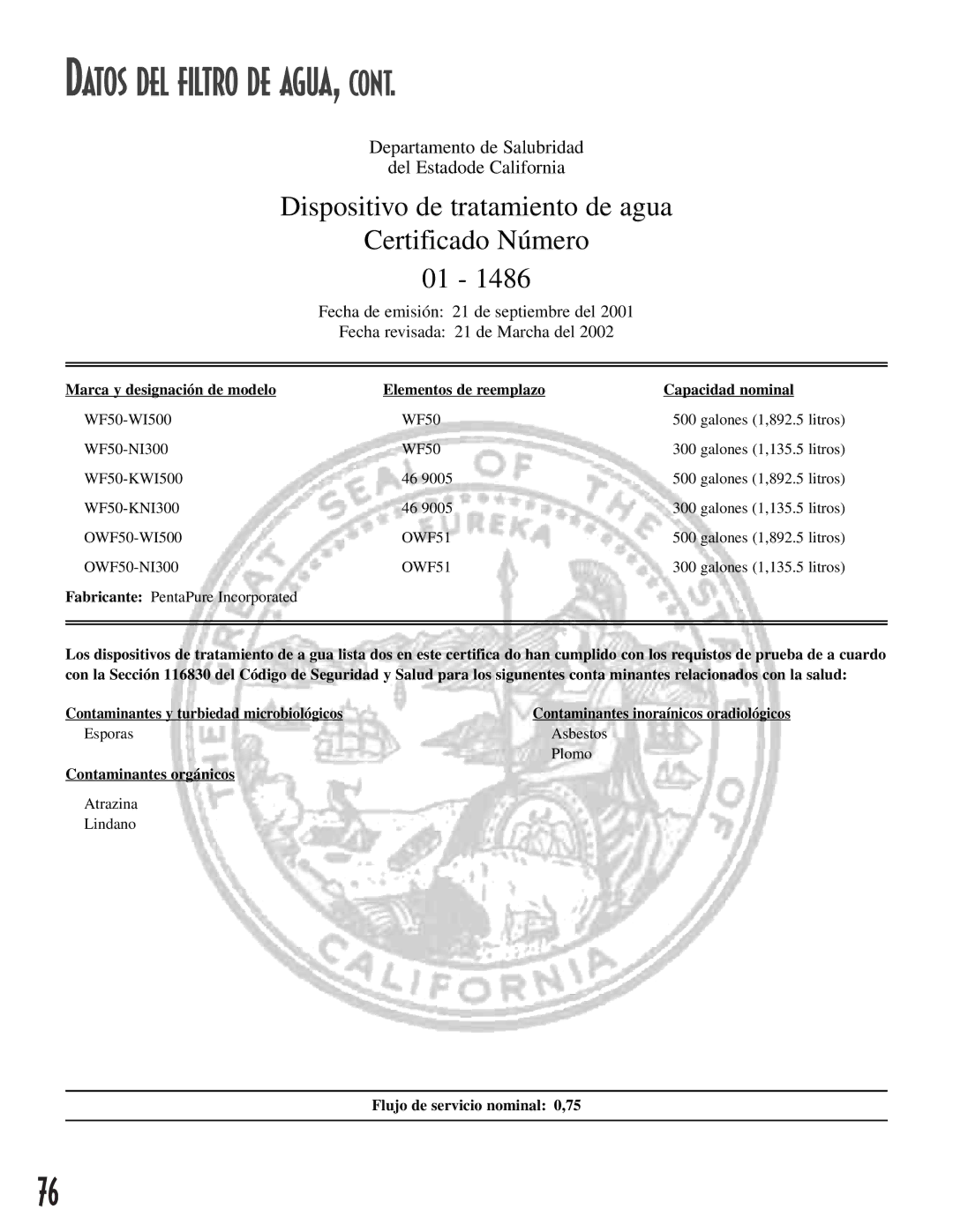 Maytag ARB2257CSR, ARB2557CSL, ARB2557CSR Datos DEL Filtro DE AGUA, Dispositivo de tratamiento de agua Certificado Número 