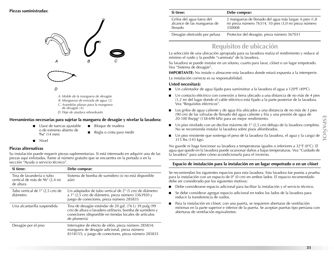 Maytag BRAVOSTM manual Requisitos de ubicación, Piezas suministradas, Usted necesitará, Piezas alternativas 