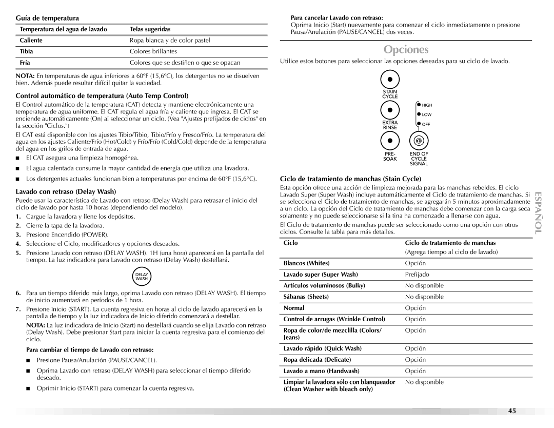 Maytag BRAVOSTM manual Opciones, Guía de temperatura, Control automático de temperatura Auto Temp Control 