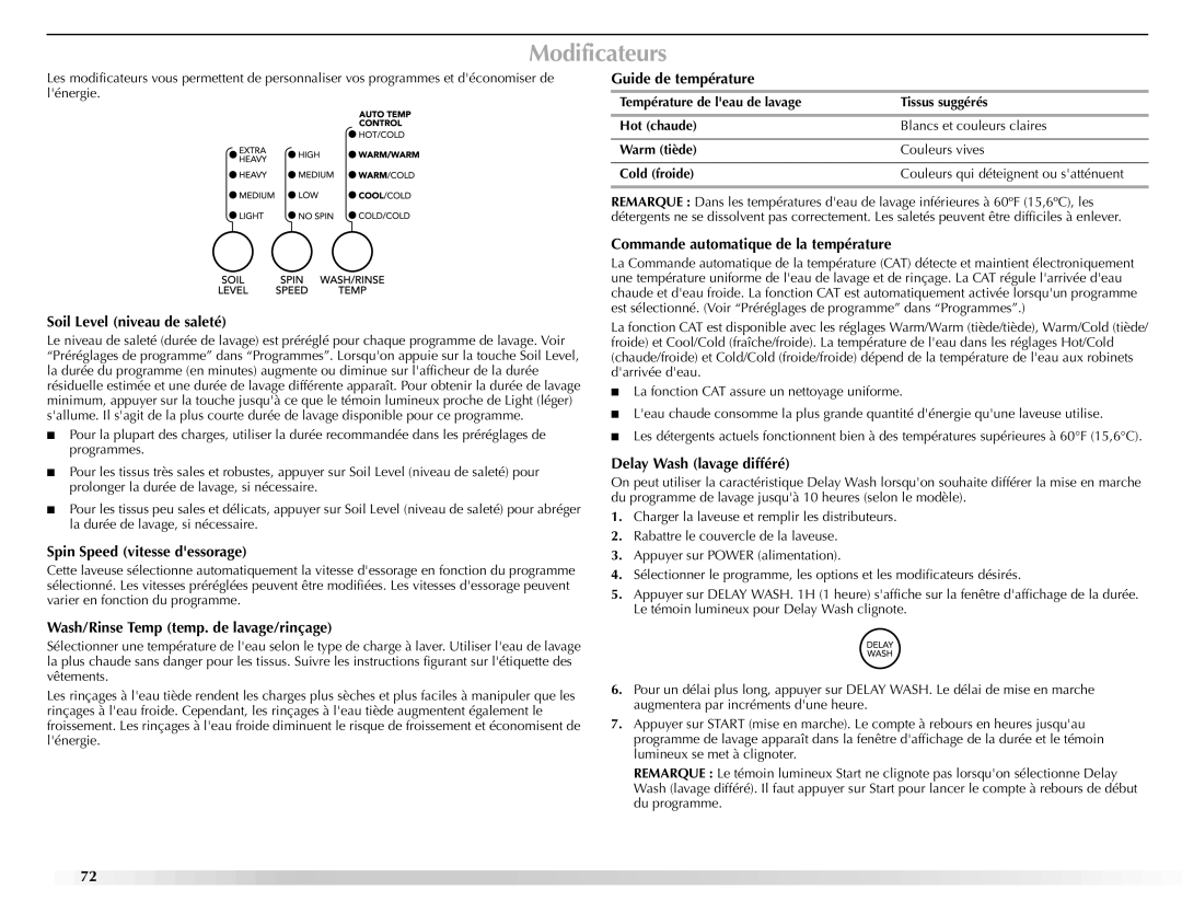 Maytag BRAVOSTM manual Modificateurs 