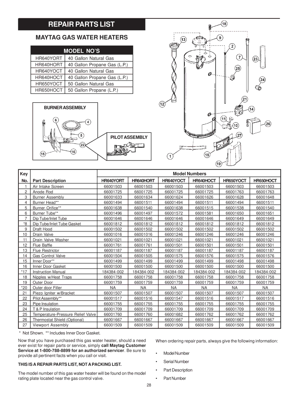 Maytag C3 manual Burner Assembly Pilotassembly, HR640YORT HR640HORT HR640YOCT HR640HOCT HR650YOCT HR650HOCT 