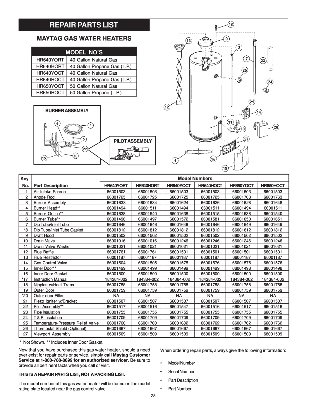 Maytag C3 manual Repair Parts List, Model No’S, Burner Assembly Pilotassembly, Model Numbers 