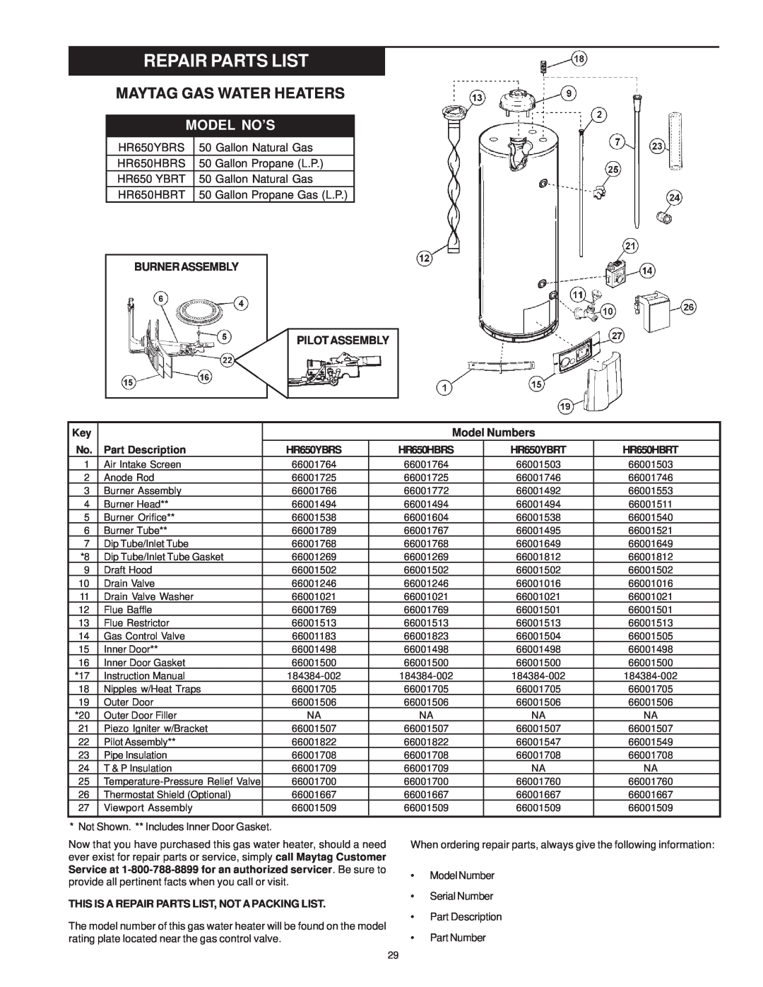 Maytag C3 manual Repair Parts List, Model No’S, Burnerassembly Pilotassembly, Model Numbers, Part Description, HR650YBRS 
