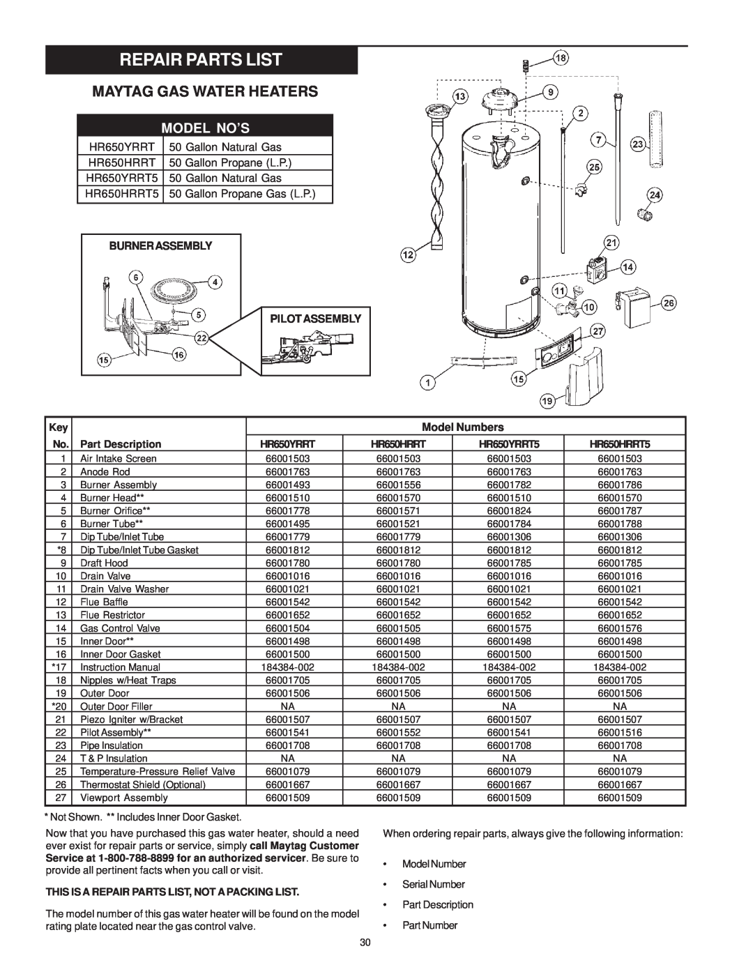 Maytag C3 manual Repair Parts List, Model No’S, HR650YRRT, Burnerassembly Pilotassembly, Model Numbers 
