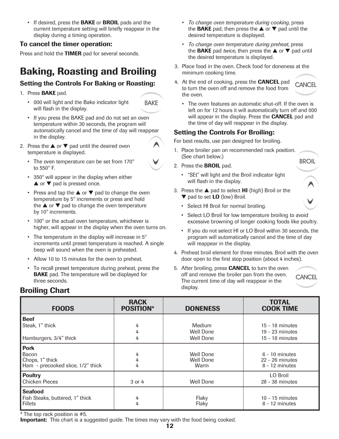 Maytag CER3725AGW Baking, Roasting and Broiling, Broiling Chart, Rack Total Foods Position, Cook Time 