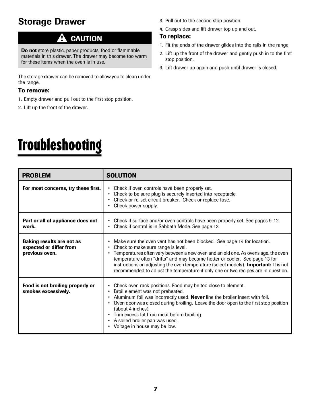 Maytag CER3725AGW important safety instructions Troubleshooting, Storage Drawer, Problem Solution 