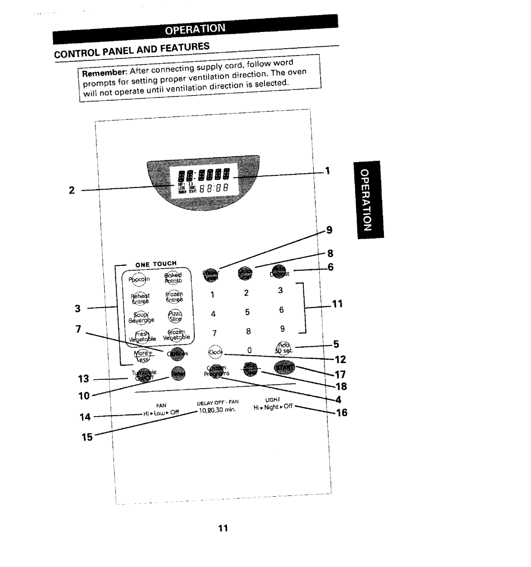 Maytag CMV1100AA manual Peration Controlpaneland Features 