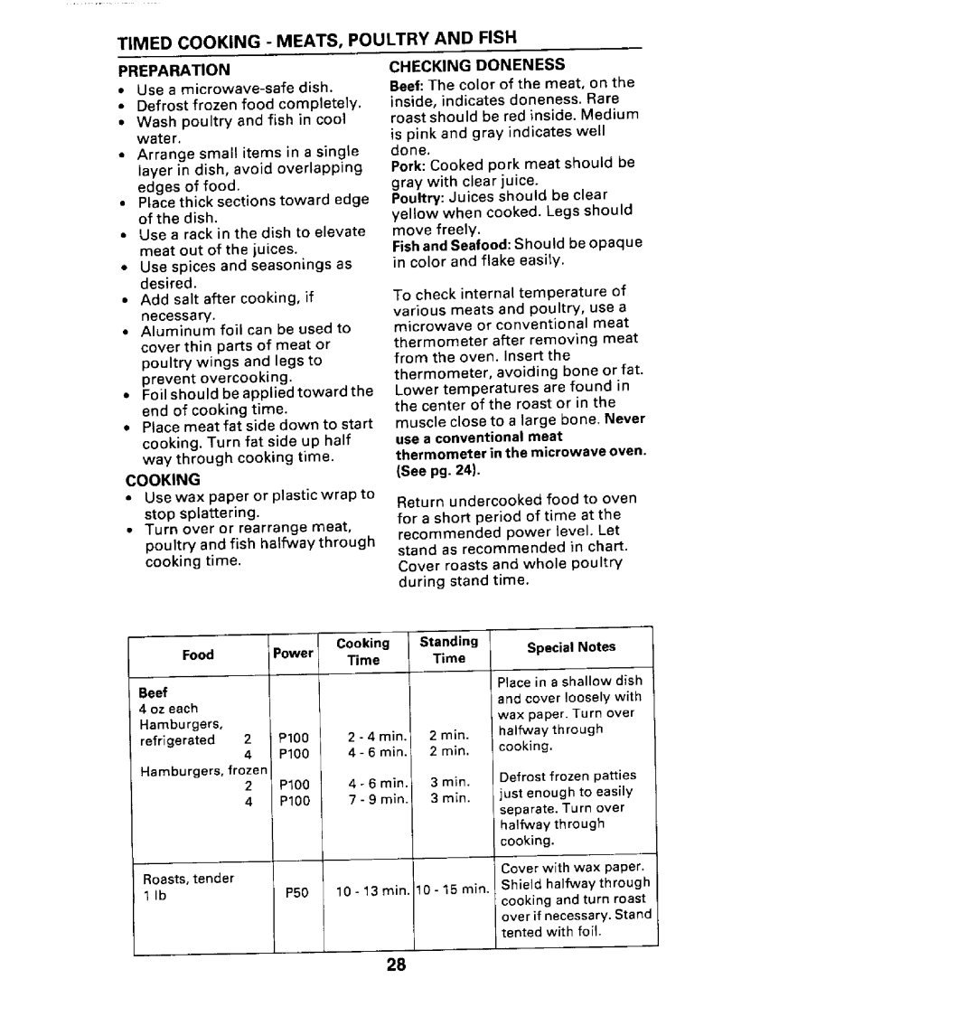 Maytag CMV1100AA manual Timed Cooking MEATS, Poultry and Fish Preparation, Checking Doneness 