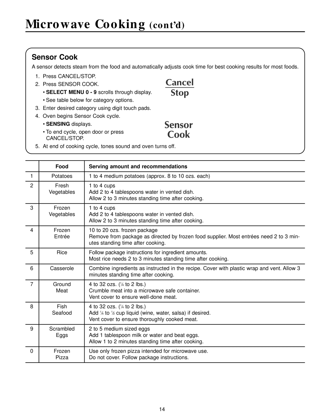 Maytag Combination Oven owner manual Sensor Cook, Select Menu 0, Food Serving amount and recommendations 