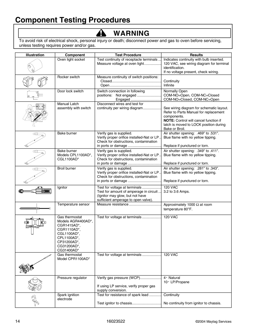 Maytag AGR5712ADB/Q/S/W, CPL1100ADH/L/Q/T/W, CPL1110ADH/L/T, AGR4400ADW, CGR1125ADQ/W, CG31400ADW Component Testing Procedures 