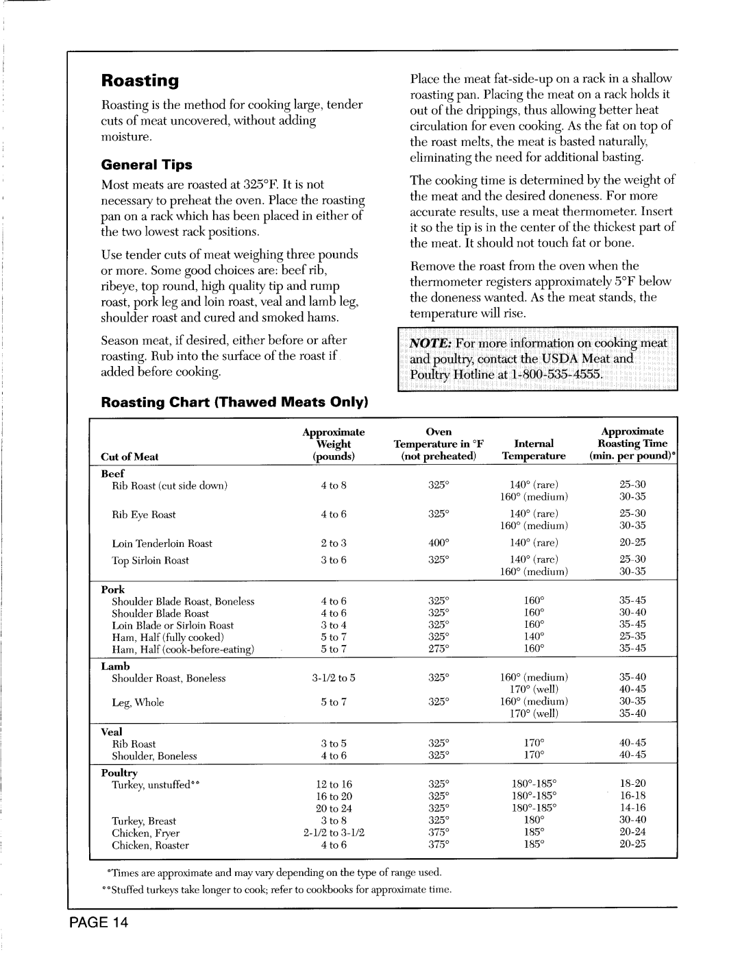 Maytag CRG7500A, CRG7400B, CRG8200B warranty General Tips, Roasting Chart Thawed Meats Only 