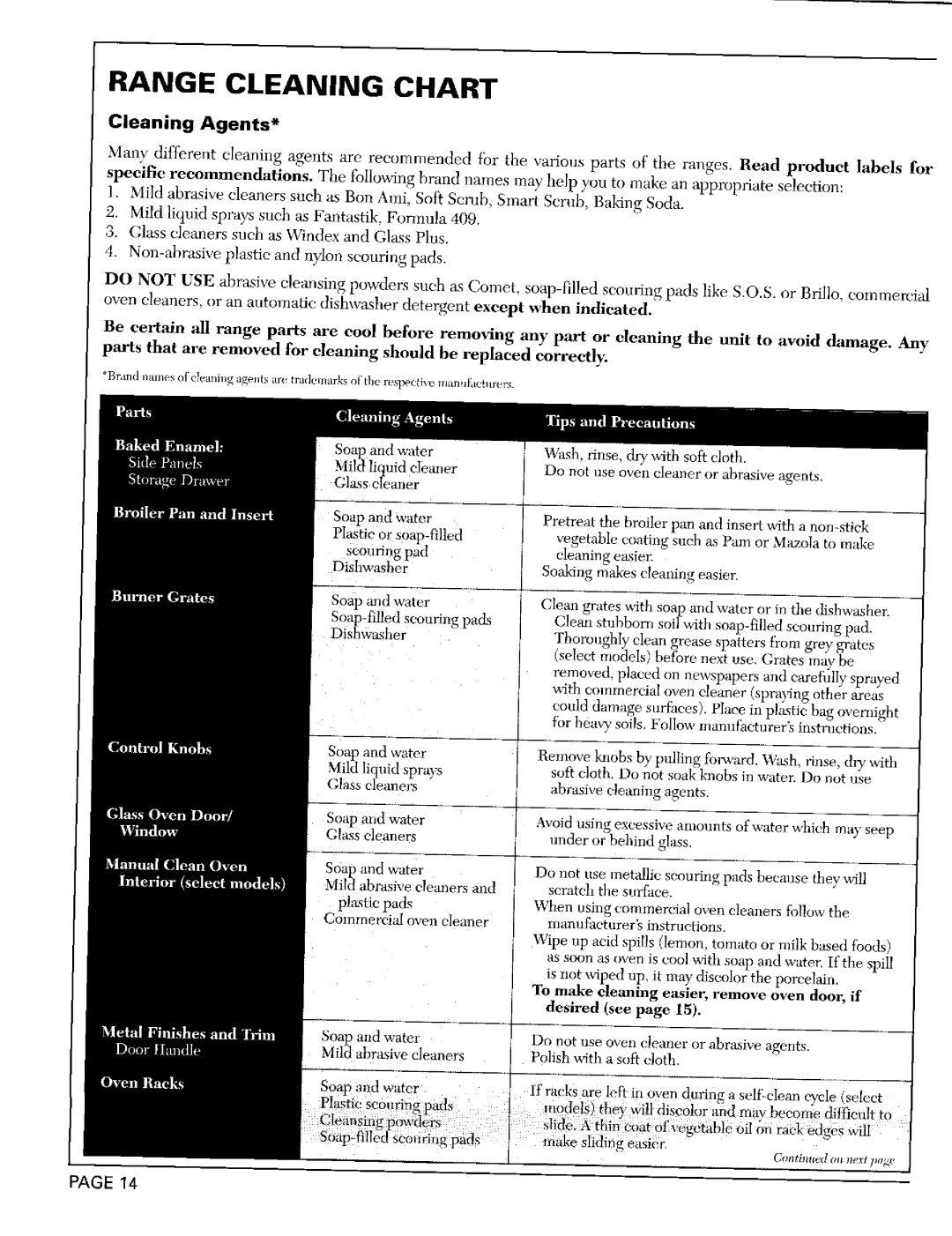 Maytag CHG9800B, CRG7700B, CRG9800C, CRG9700C warranty Range Cleaning Chart, Cleaning Agents 