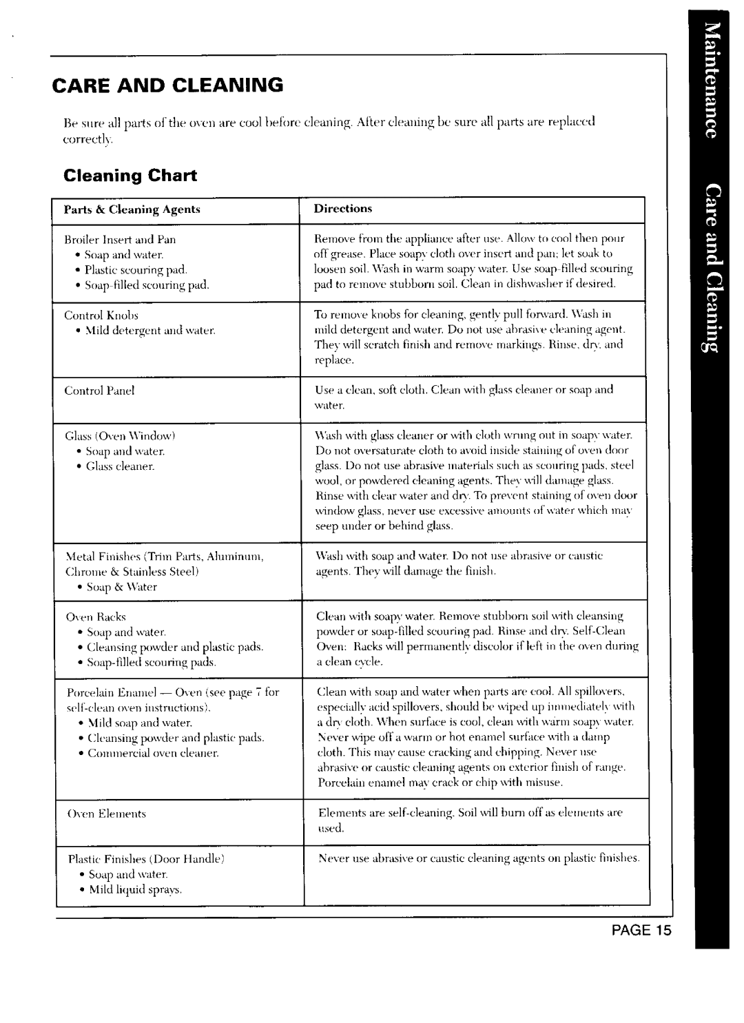 Maytag CWE5800, CWE4800 manual 