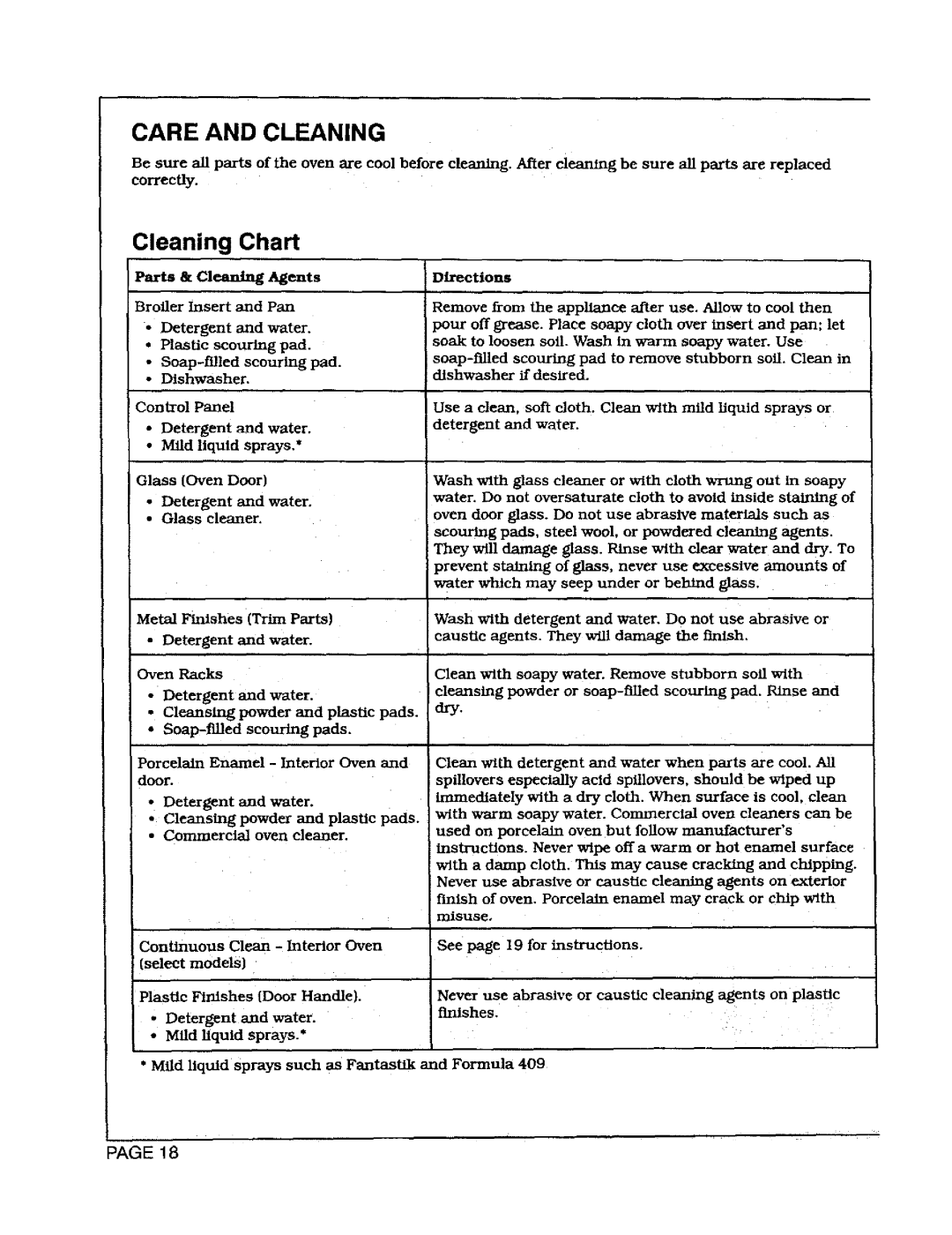 Maytag CWG3600, CWG4100, CWG3100 Care and Cleaning, Cleaning Chart, Detergent and water, Cleansing powder and plastic pads 