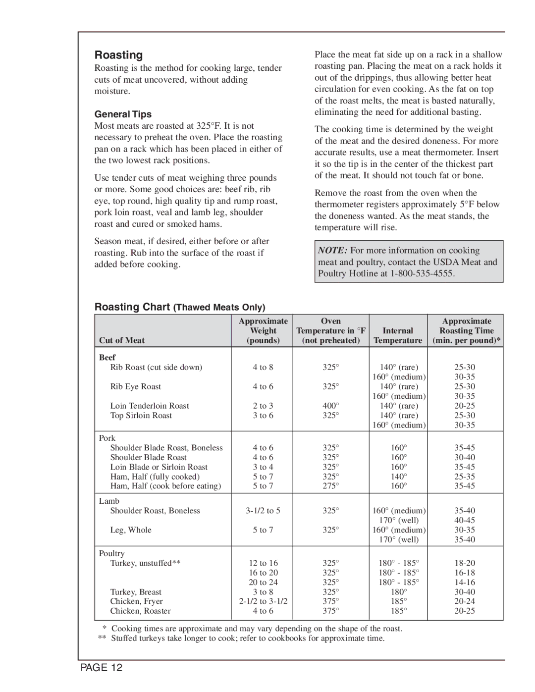 Maytag CWG4600 manual Roasting, General Tips 