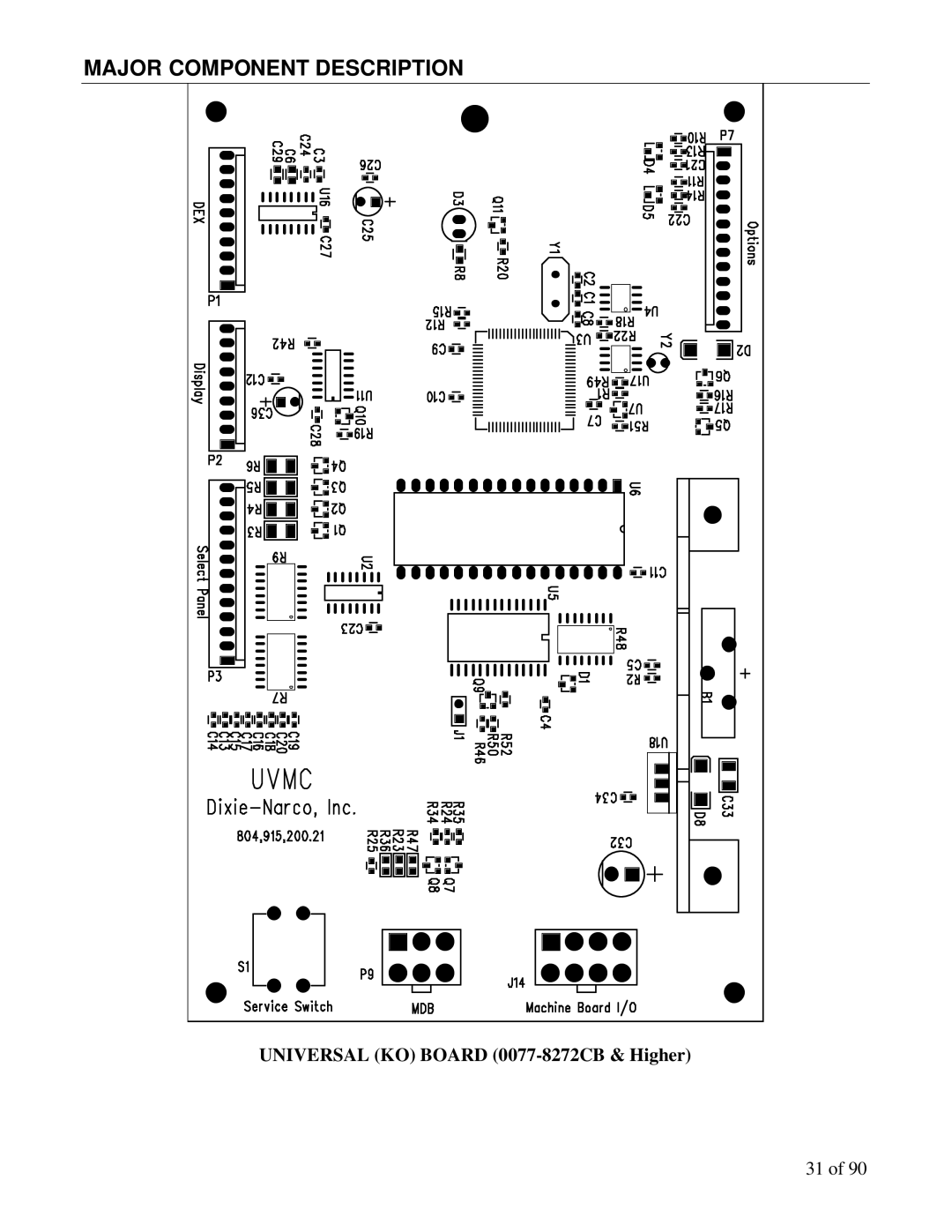 Maytag DN5000, DN3000 manual Universal KO Board 0077-8272CB & Higher 