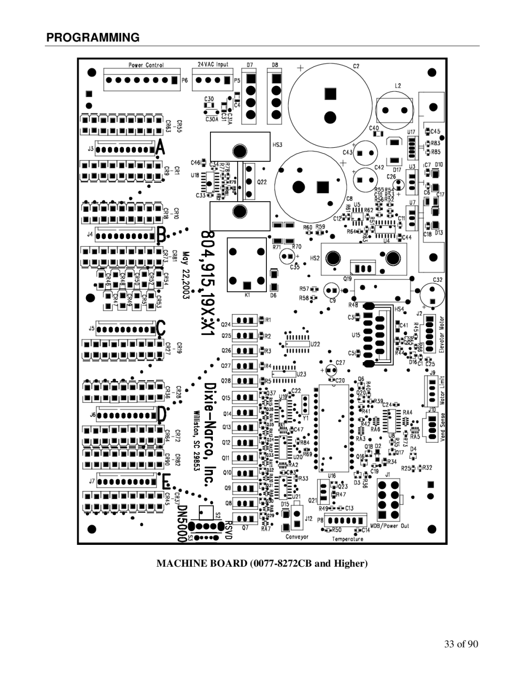 Maytag DN5000, DN3000 manual Programming 