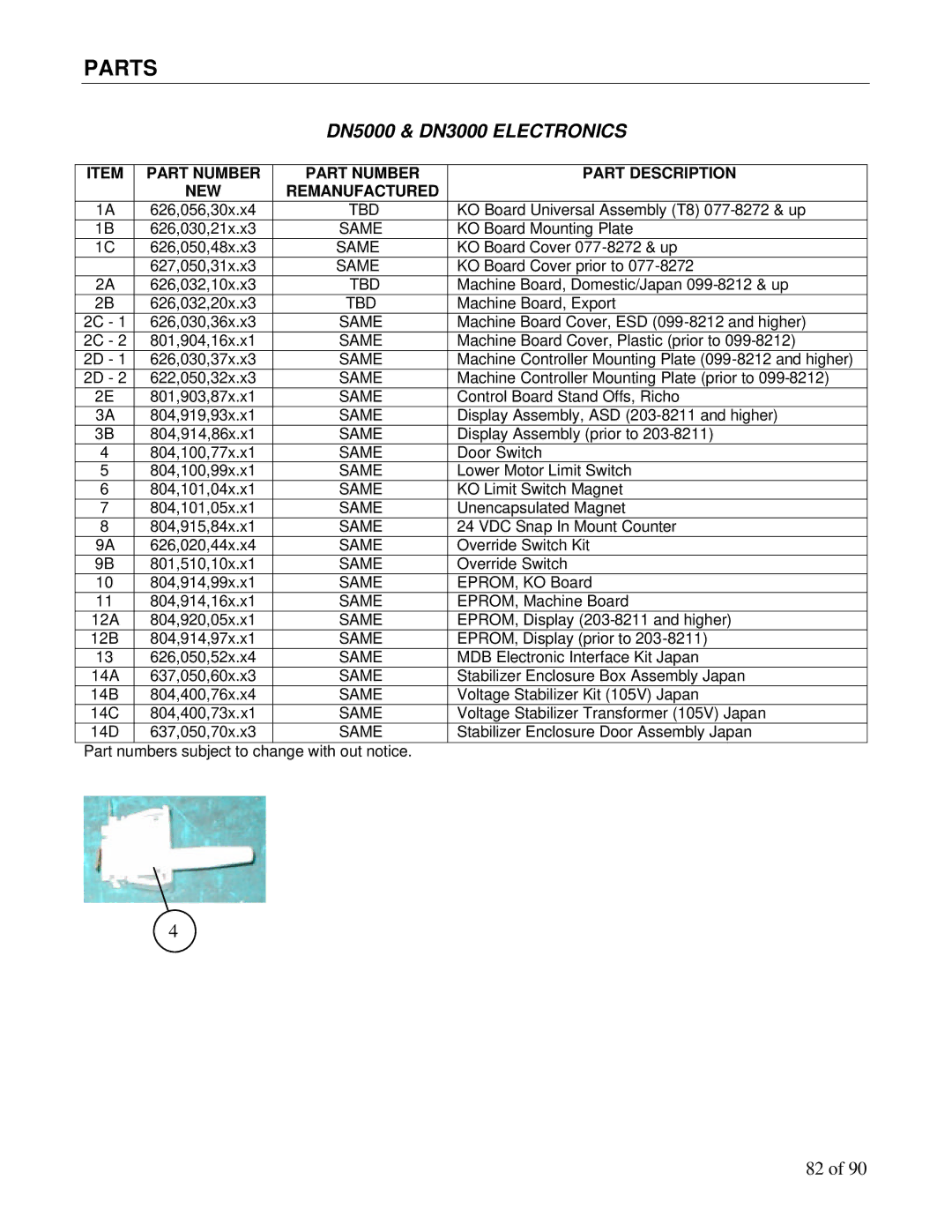 Maytag manual DN5000 & DN3000 Electronics, Part Number Part Description NEW Remanufactured 