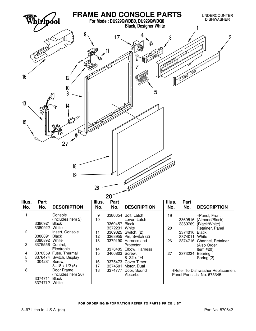 Maytag manual Frame and Console Parts, For Model DU929QWDB0, DU929QWDQ0 Black, Designer White 