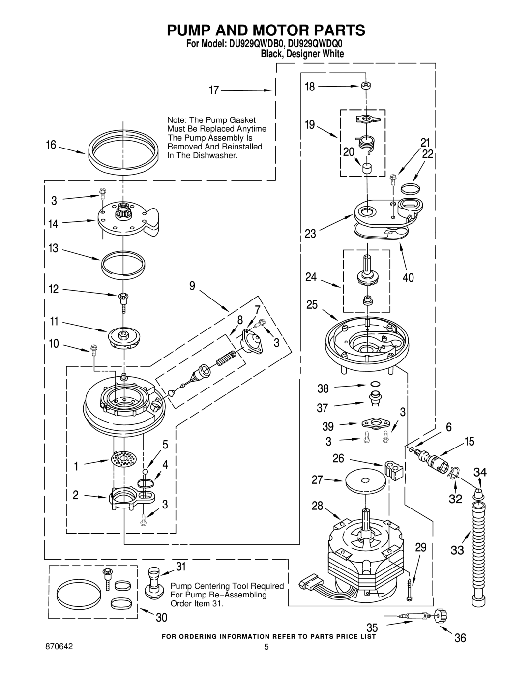 Maytag DU929QWDB0, DU929QWDQ0 manual Pump and Motor Parts 