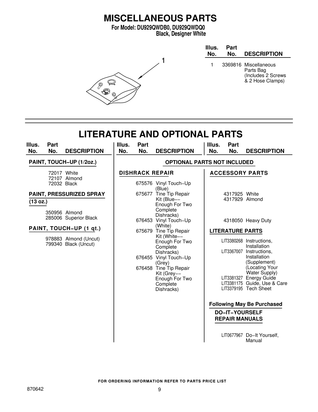 Maytag DU929QWDB0, DU929QWDQ0 manual Miscellaneous Parts, Literature and Optional Parts 