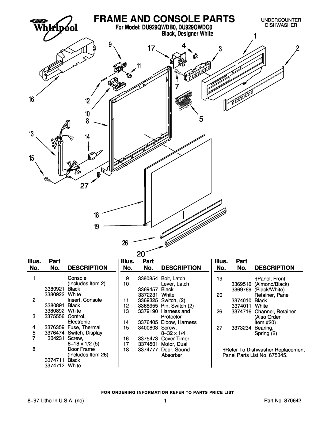 Maytag manual Frame And Console Parts, For Model DU929QWDB0, DU929QWDQ0 Black, Designer White 