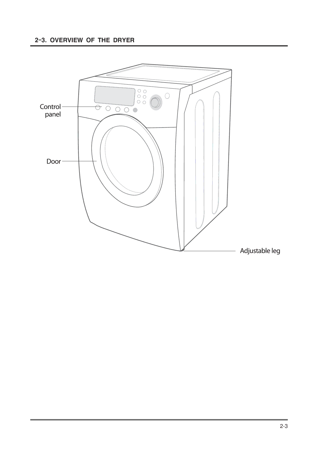 Maytag DV316LG manual 5061#RYHUYLHZ#RI#WKH#GU\HU 