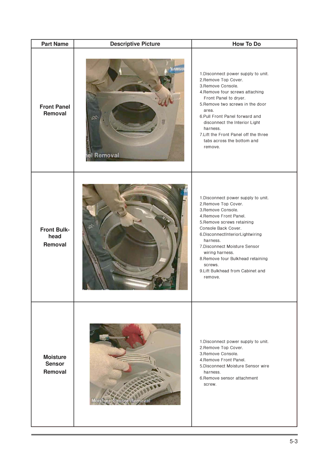 Maytag DV316LG manual ####, Descriptive Picture How To Do, Front Bulk, Moisture, Sensor 