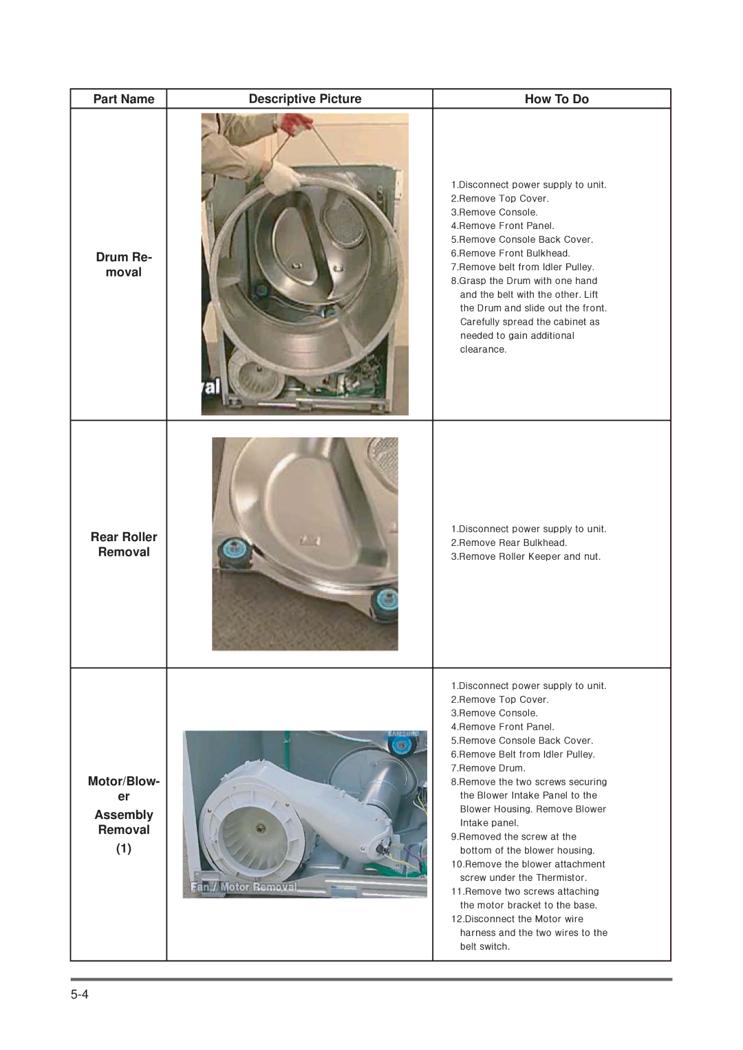 Maytag DV316LG manual Drum Re, Moval, Motor/Blow, Assembly 