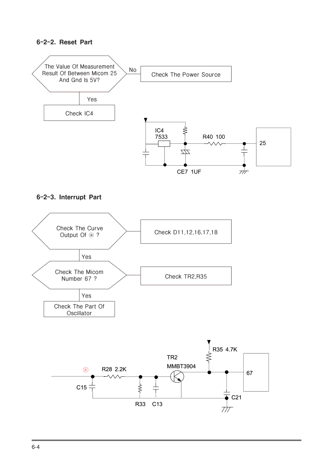 Maytag DV316LG manual 905051#Uhvhw#Sduw, 905061#Lqwhuuxsw#Sduw, Gnd Is 5V? Yes Check IC4 Check The Power Source 