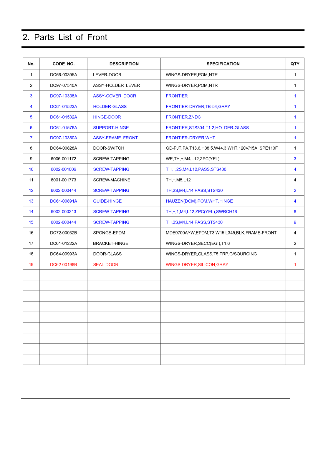 Maytag DV316LG manual Parts List of Front 