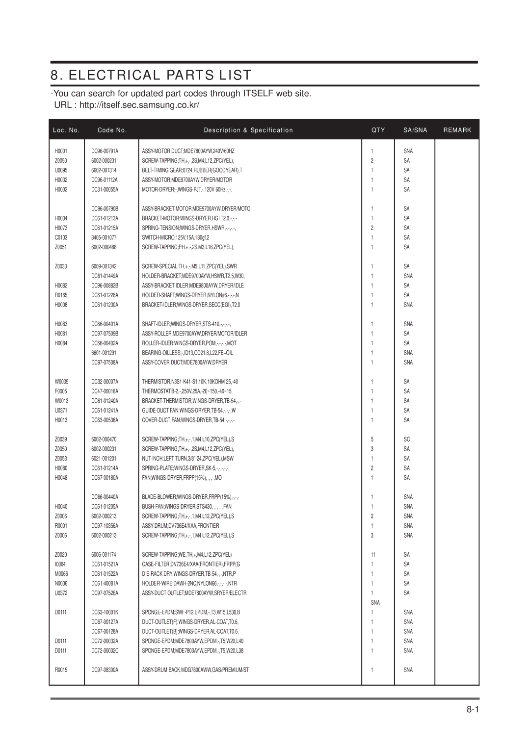 Maytag DV316LG manual Electrical Parts List 