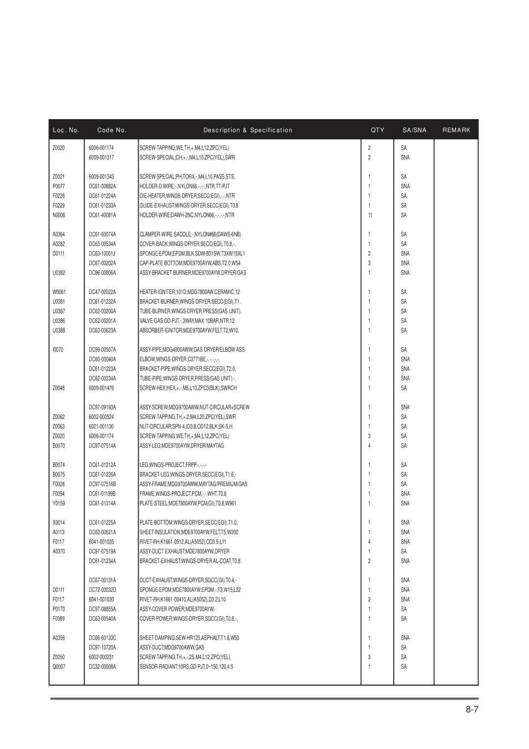 Maytag DV316LG manual QTY SA/SNA Remark 