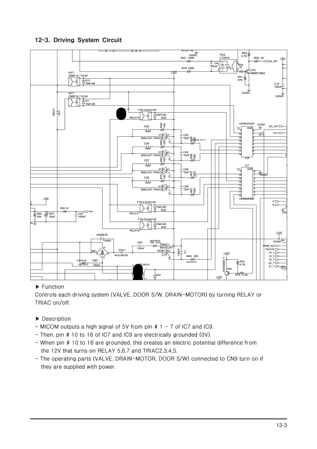 Maytag DV316LG manual 45061#Gulylqj#Vvwhp#Flufxlw 