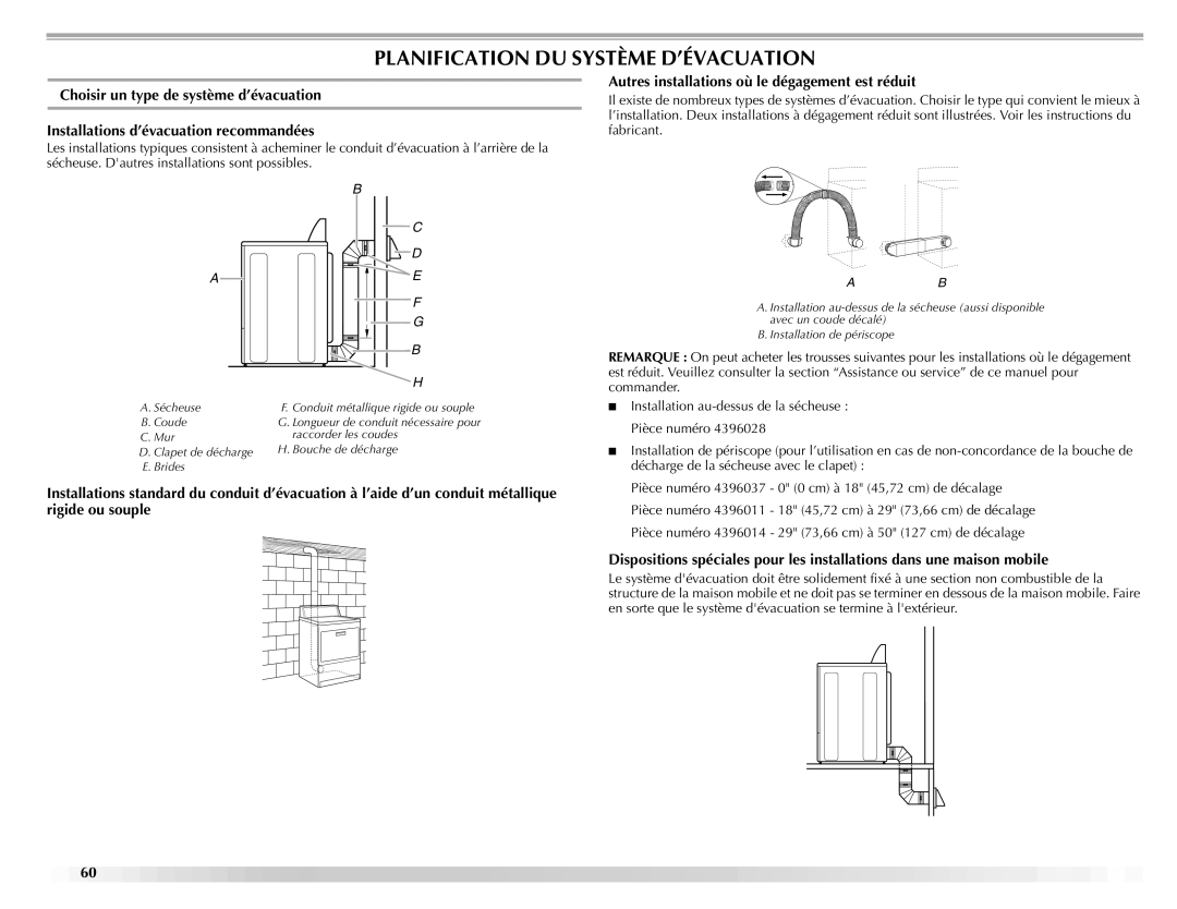 Maytag ELECTRIC DYER manual Planification DU Système D’ÉVACUATION 