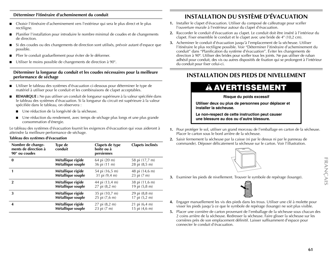 Maytag ELECTRIC DYER manual Installation DU Système D’ÉVACUATION, Installation DES Pieds DE Nivellement 