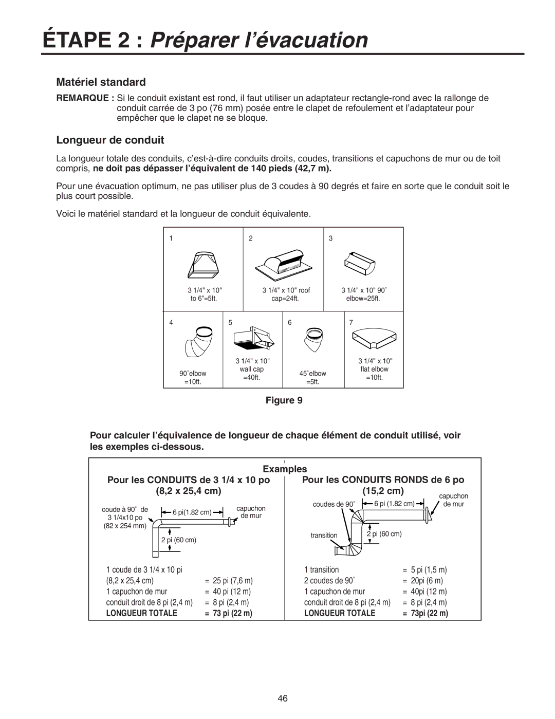 Maytag Electric Microwave installation instructions Matériel standard, Longueur de conduit 