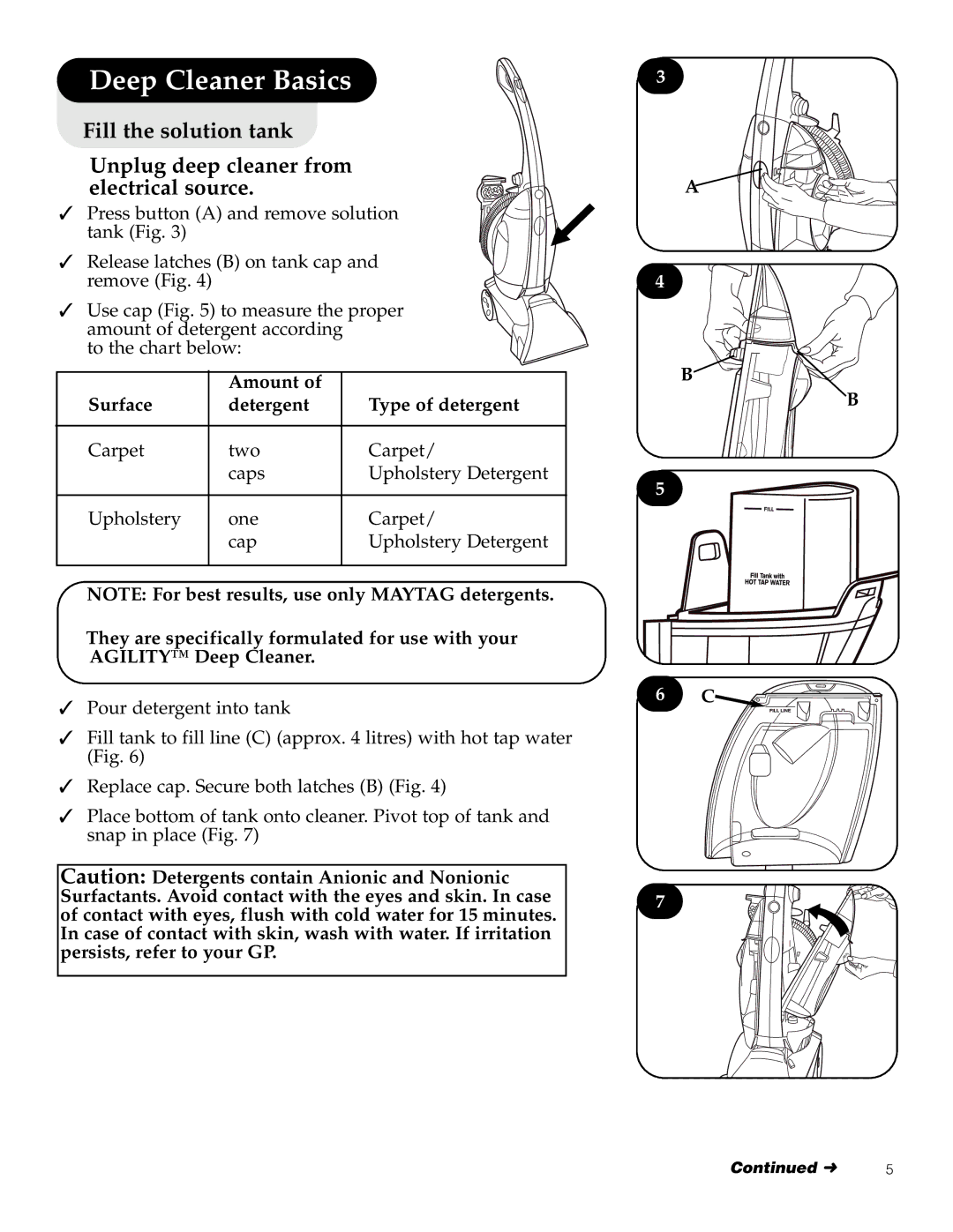 Maytag F6212901 manual Deep Cleaner Basics, Amount Surface Detergent Type of detergent 