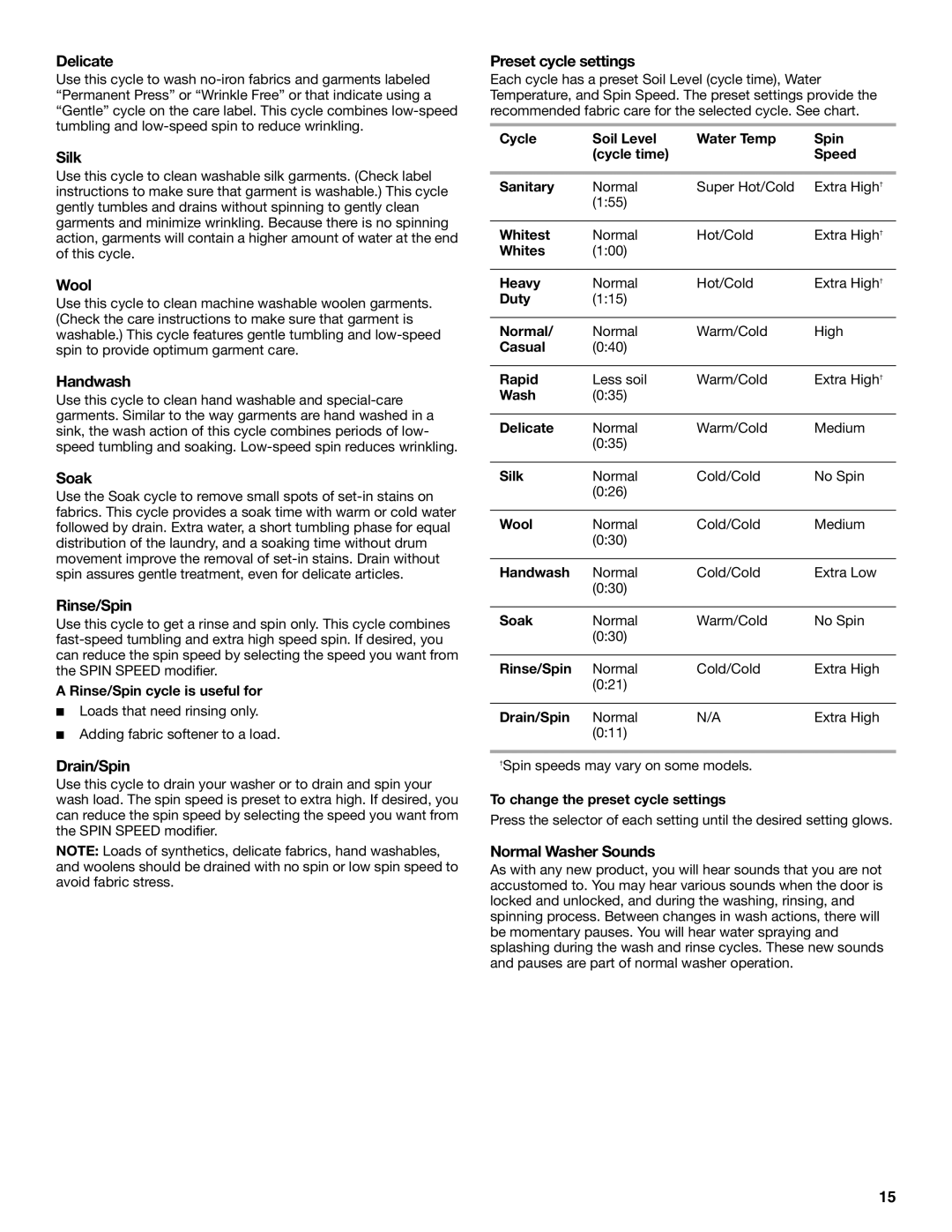 Maytag FRONT-LOADINGAUTOMATICWASHER Delicate, Silk, Wool, Handwash, Soak, Rinse/Spin, Drain/Spin, Preset cycle settings 