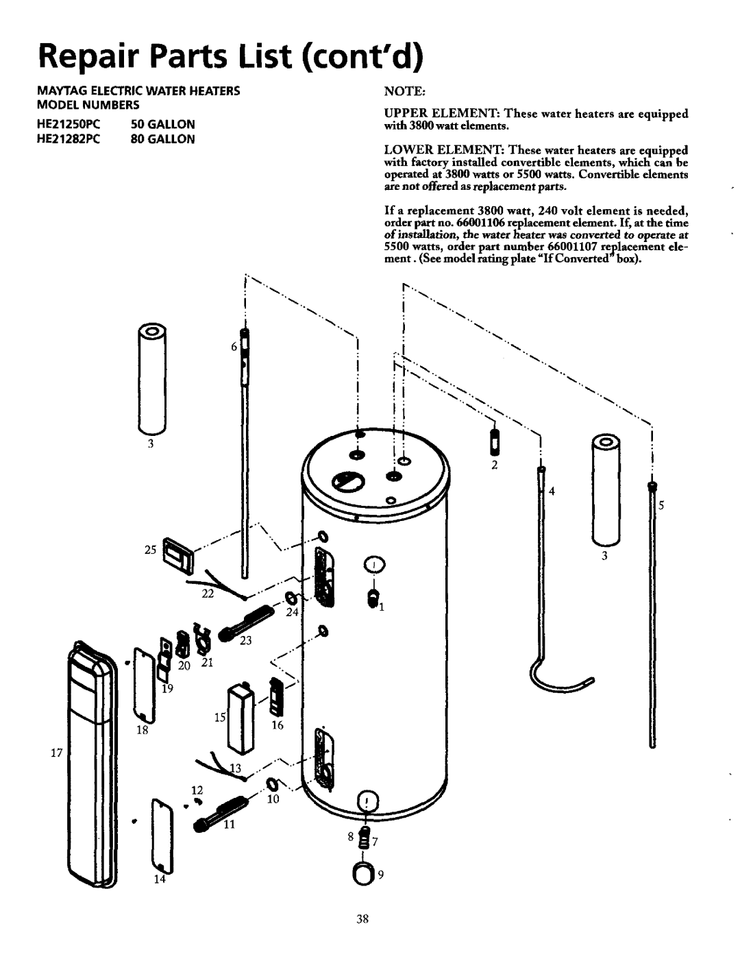 Maytag HE21250PC, HE21282PC Repair Parts List contd, Maytag Electricwat ER Heat ERS, Model Numbers, Gallon 